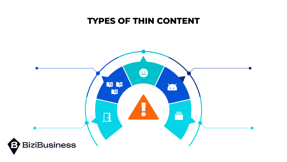 Types of Thin Content