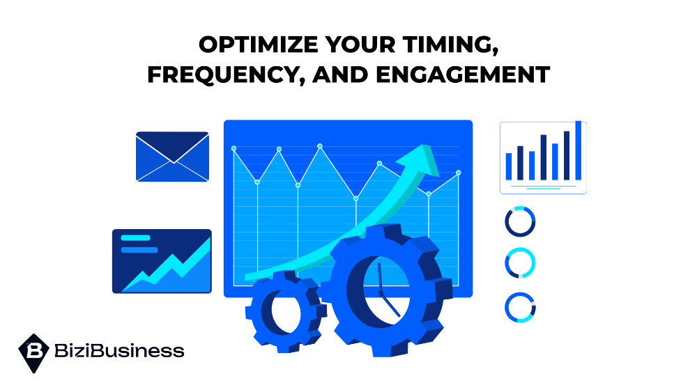 Optimize Your Timing, Frequency, and Engagement