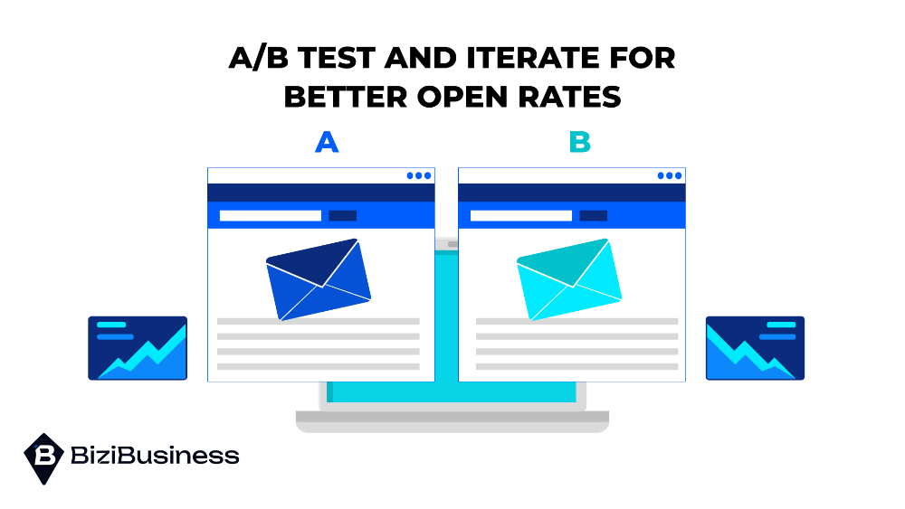A/B Test and Iterate for Better Open Rates