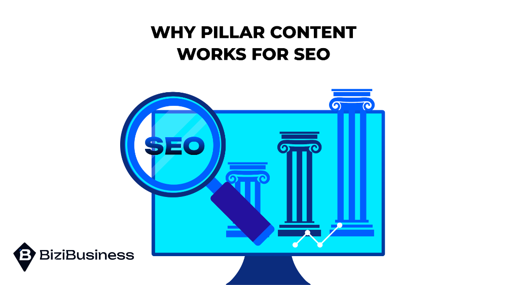 Why Pillar Content Works for SEO